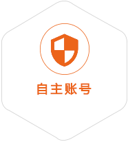 澄城到保加利亚国际快递
